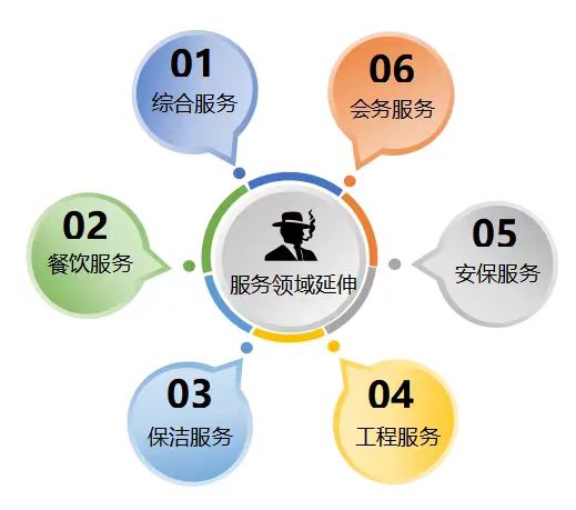 CA88(中国区)有限公司 - 官方网站